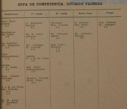 1920-aamf-copa-competencia-430x368